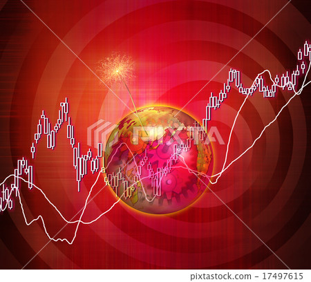 全球股市爆發的保險線 17497615