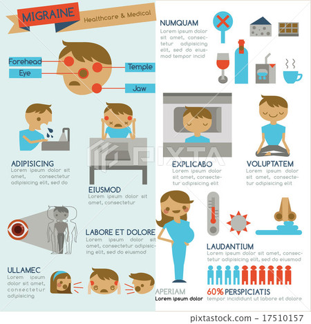 Migraine infographic Migraine infographic 17510157
