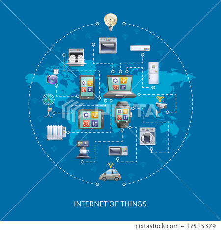 Internet of things concept poster Internet of things concept poster 17515379