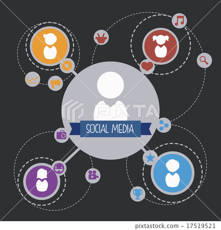 social media design 17519521