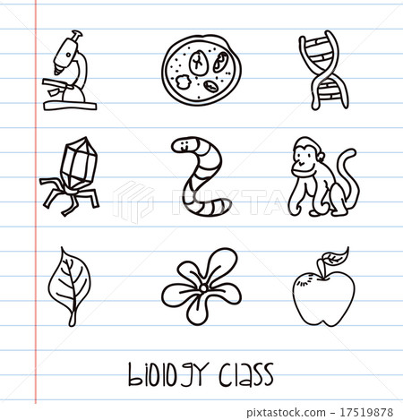 biology class biology class 17519878