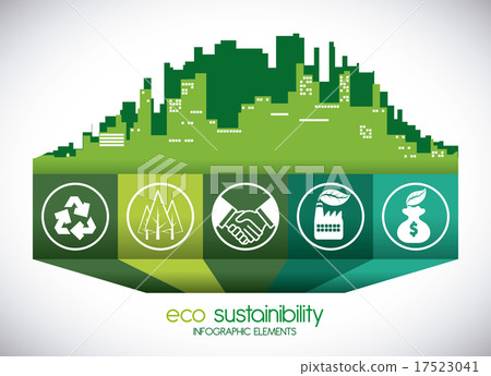 eco sustainibility eco sustainibility 17523041