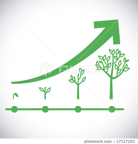 Ecology design. 17527203