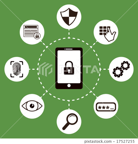 Security system design. 17527255