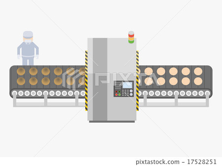 皮帶輸送機和工業機械 17528251