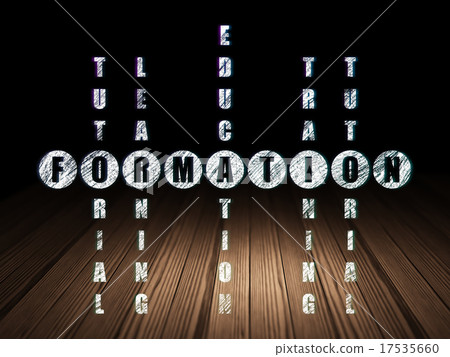 Learning concept: word Formation in solving 17535660