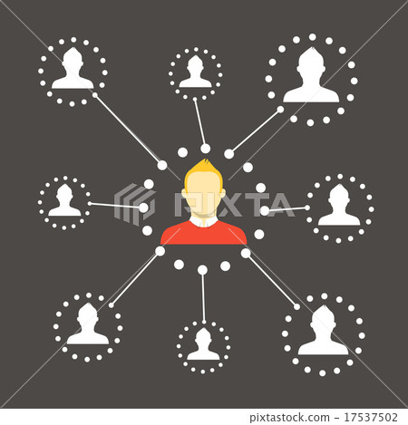 Modern web media network scheme Modern web media network scheme 17537502