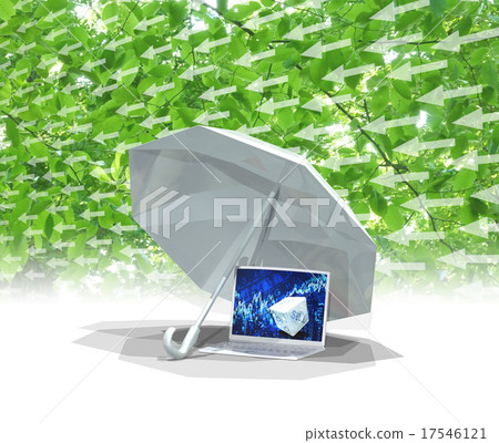 PC equity investment in an umbrella 17546121