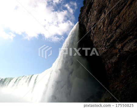 Niagara Falls ② 17550825