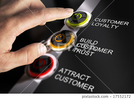 Sales Process 17552172
