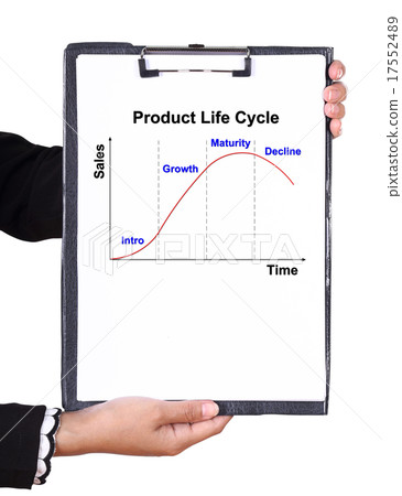 hand holding a clipboard with Product life cycle  17552489