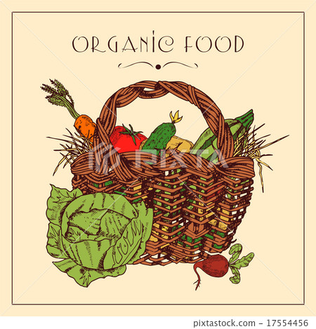 Harvest basket pictogram vintage poster 17554456