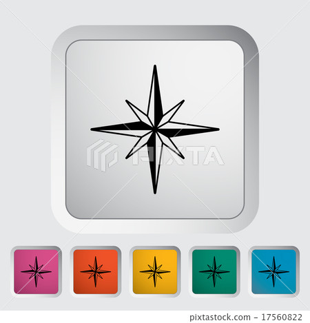 Wind rose Wind rose 17560822