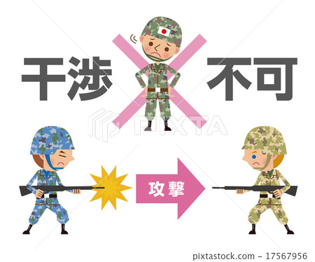 不行使集體自衛權的圖像圖（帶字母） 17567956