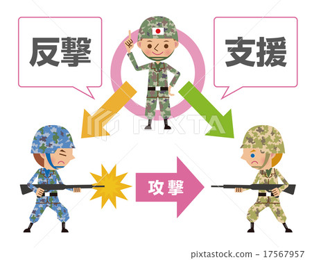 行使集體自衛權利時的形像圖（有特色） 17567957