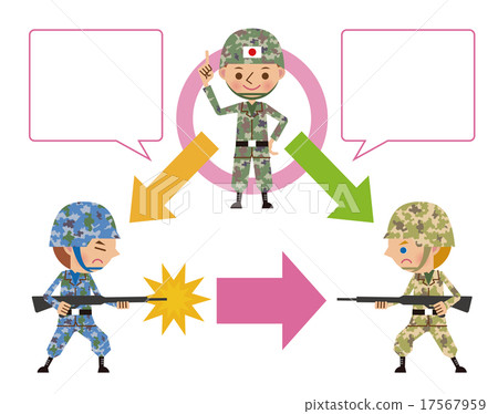 行使集體自衛權利時的形像圖（帶有講話泡泡） 17567959