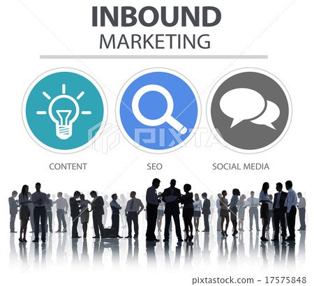 Inbound Marketing Commerce Content Social Media Concept 17575848