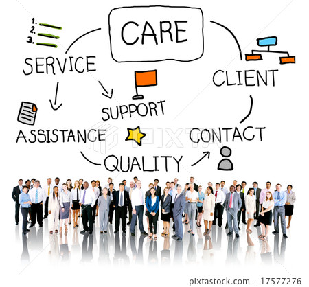 Care Insurance Healthcare Protection Security Concept Care Insurance Healthcare Protection Security Concept 17577276