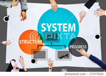System Structure Progress Processing Procedure Concept System Structure Progress Processing Procedure Concept 17577624