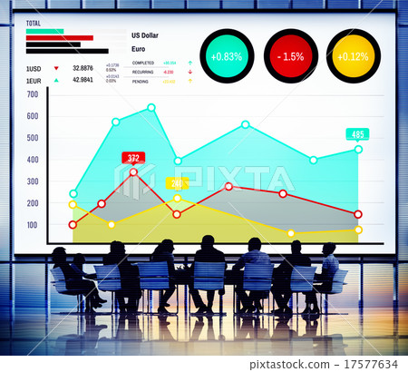 Finance Growth Business Marketing Success Analysis Concept Finance Growth Business Marketing Success Analysis Concept 17577634