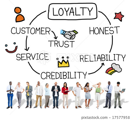 Loyalty Customer Service Trust Honest Reliability Concept Loyalty Customer Service Trust Honest Reliability Concept 17577958