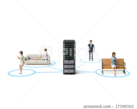 Server machine and network 17590163