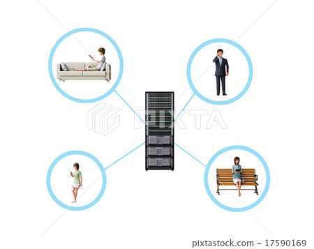 Server machine and network Server machine and network 17590169