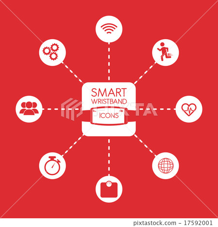 Wearable Technology design Wearable Technology design 17592001