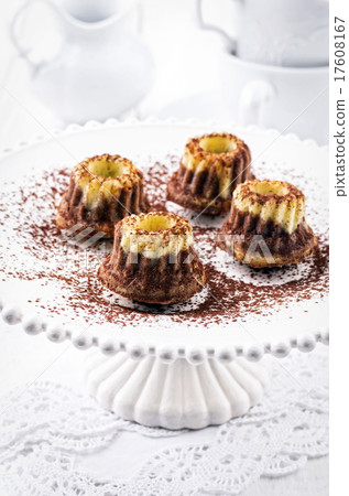 mini gugl cakes mini gugl cakes 17608167