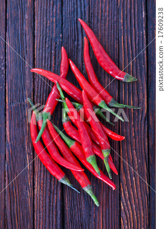 chilli peppers 17609238