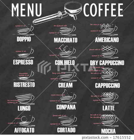 list the composition of the mixture of coffee list the composition of the mixture of coffee 17615552