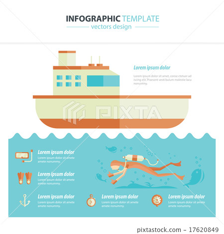 diving infographic - Stock Illustration [17620849] - PIXTA