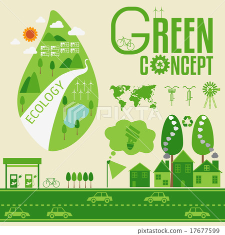 Ecology Infographic and green concept Ecology Infographic and green concept 17677599