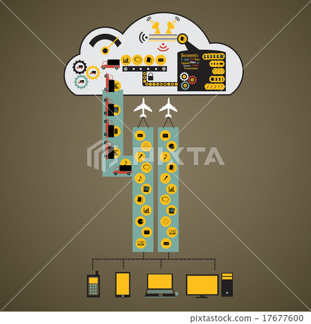 Cloud computing concept design infographics Cloud computing concept design infographics 17677600