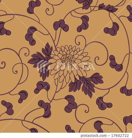 Kyoto pattern - Stock Illustration [17682722] - PIXTA