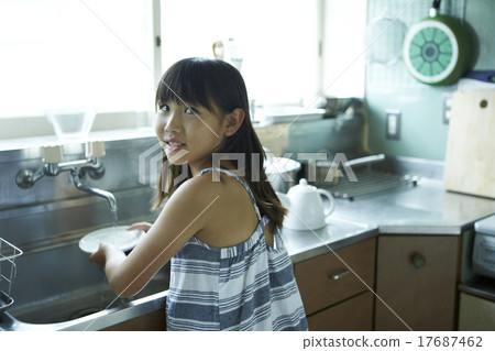 Girls to help you 17687462