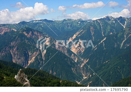 水木山的山脈以及從Yanzanso附近想要的後面的銀座 水木山的山脈以及從Yanzanso附近想要的後面的銀座 17695790