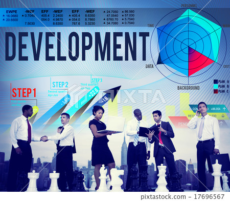 Development Goal Growth Improvement Solution Concept Development Goal Growth Improvement Solution Concept 17696567