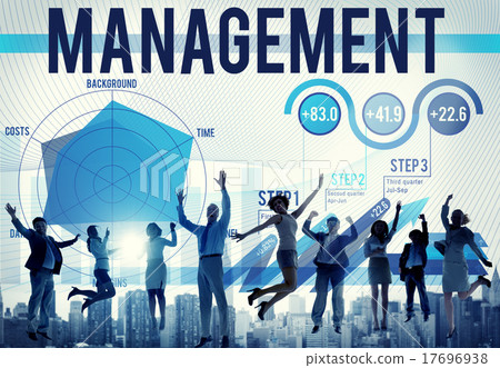 Management Authoritarian Coaching Trainer Concept 17696938