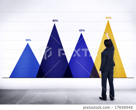 Business Data Analysis Strategy Marketing Graph Concept 17698948