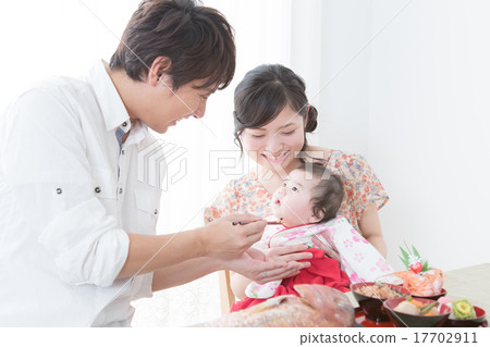 infant, celecbration, festive 17702911