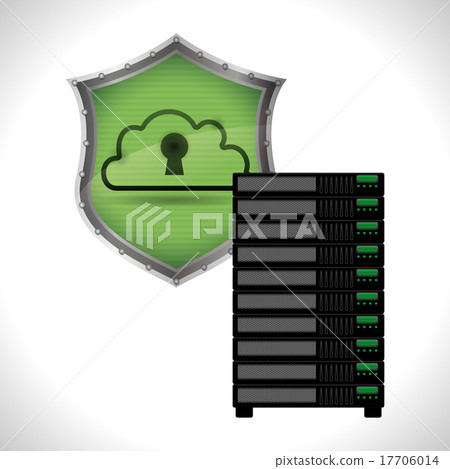 Security System design Security System design 17706014