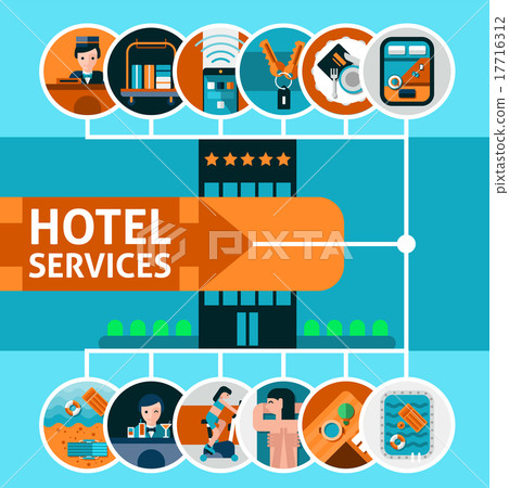 Hotel Services Concept 17716312
