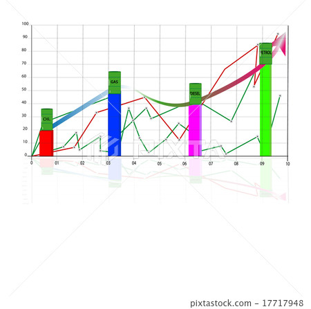 graph with the curves and by arrow graph with the curves and by arrow 17717948