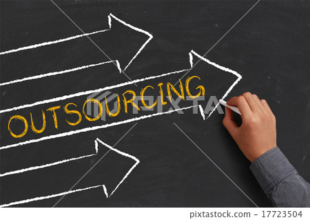 Outsourcing Abstract 17723504