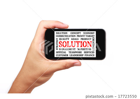 Solution Word Cloud Solution Word Cloud 17723550