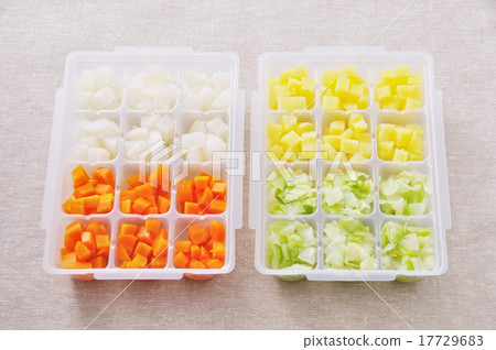 嬰兒食品的冷凍儲存 嬰兒食品的冷凍儲存 17729683