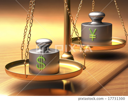 Dollar x Yen 17731300