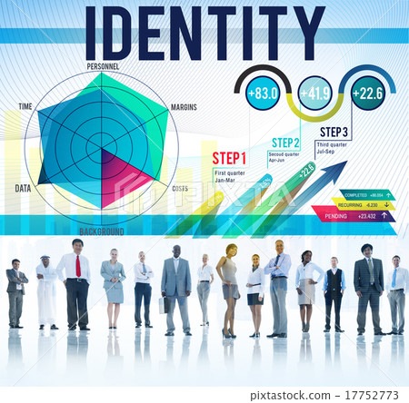 Identity Branding Trademark Marketing Product Concept Identity Branding Trademark Marketing Product Concept 17752773