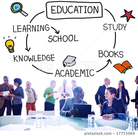 Education Knowledge School Learning Studying Concept Education Knowledge School Learning Studying Concept 17755069